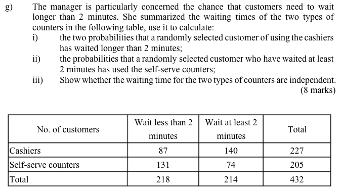 G The Manager Is Particularly Concerned The Chance That Customers Need To Wait Longer Than 2 Minutes She Summarized Th 1