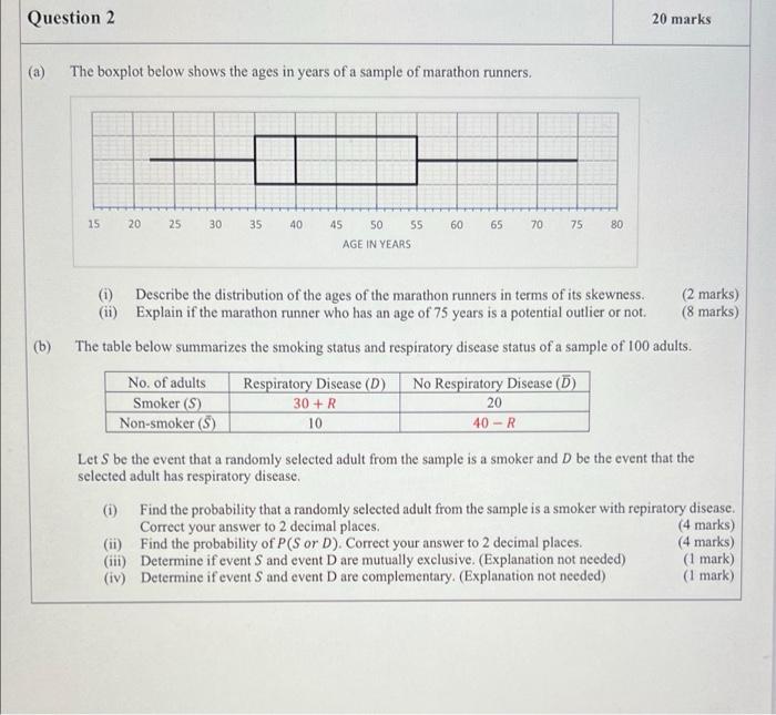 Question 2 The Boxplot Below Shows The Ages In Years Of A Sample Of Marathon Runners 15 20 25 30 35 40 60 65 70 75 80 4 1