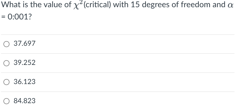 What Is The Value Of X Critical With 15 Degrees Of Freedom And A 0 001 O 37 697 O 39 252 O 36 123 O 84 823 1