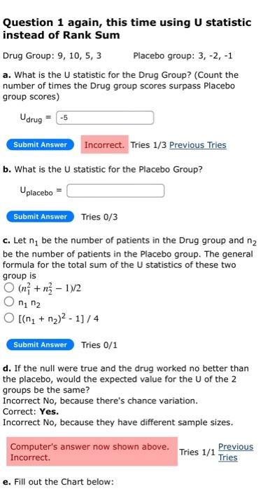 Wmw Rank Sum Test Question 1 Alzheimer Drug A Randomized Double Blind Test Was Done To Test The Effectiveness Of A Drug 2