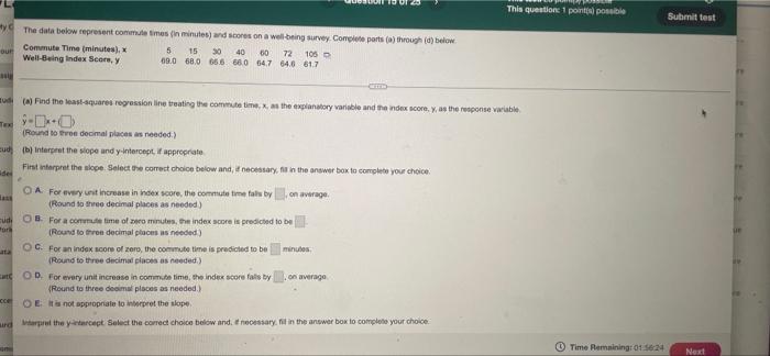 This Question 1 Points Possible Ty The Data Below Represent Commute Times In Minutes And Scores On A Well Being Surv 1