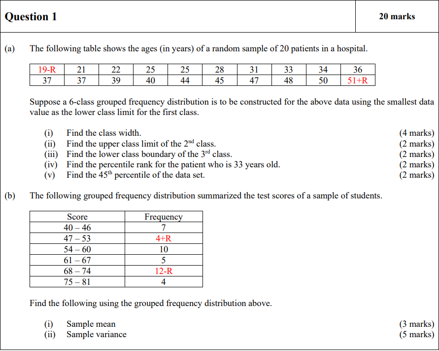 Question 1 20 Marks A The Following Table Shows The Ages In Years Of A Random Sample Of 20 Patients In A Hospital 1 1