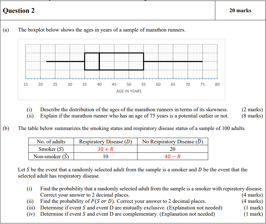 Question 2 A The Boxplot Below Shows The Ages In Years Of A Sample Of Marathon Runners 15 20 25 30 35 40 45 50 55 6 1