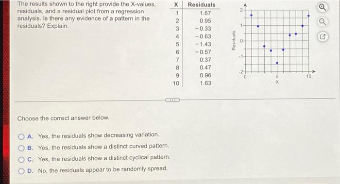 The Results Shown To The Right Provide The X Values Residuals And A Residual Plot From A Regression Analysis Is There 1
