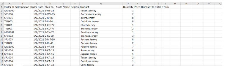 C D E 1 Order Id Salesperson Order Date Ship To State Name Region Product 2 Mg1000 1 1 2021 9 Ut 28 1 1 2021 4 Wy 85 3 S 1