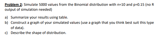 Problem 2 Simulate 5000 Values From The Binomial Distribution With N 10 And P 0 15 No R Output Of Simulation Needed A 1