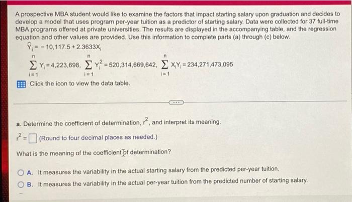 A Prospective Mba Student Would Like To Examine The Factors That Impact Starting Salary Upon Graduation And Decides To D 1