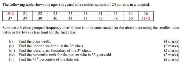 The Following Table Shows The Ages In Years Of A Random Sample Of 20 Patients In A Hospital 19 R 21 22 25 25 28 31 33 1