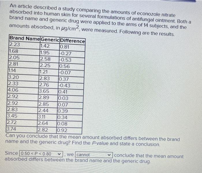 An Article Described A Study Comparing The Amounts Of Econozole Nitrate Absorbed Into Human Skin For Several Formulation 1