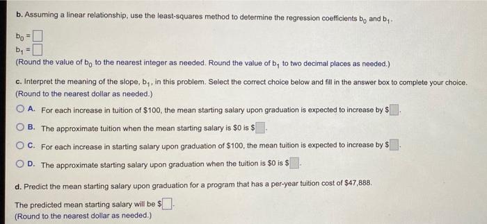 Pursuing An Mba Is A Major Personal Investment Tuition And Expenses Associated With Business School Programs Are Costly 2