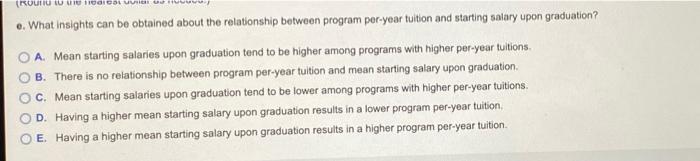 Pursuing An Mba Is A Major Personal Investment Tuition And Expenses Associated With Business School Programs Are Costly 3