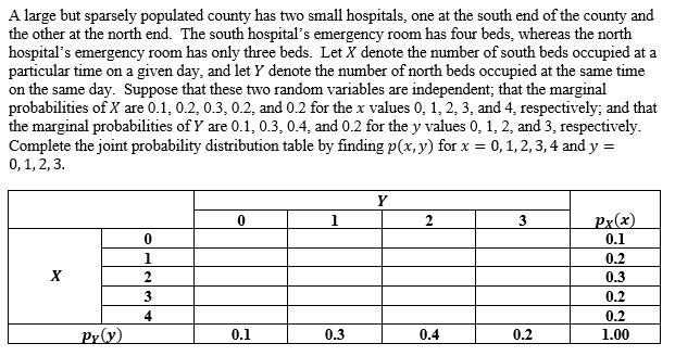 A Large But Sparsely Populated County Has Two Small Hospitals One At The South End Of The County And The Other At The N 1