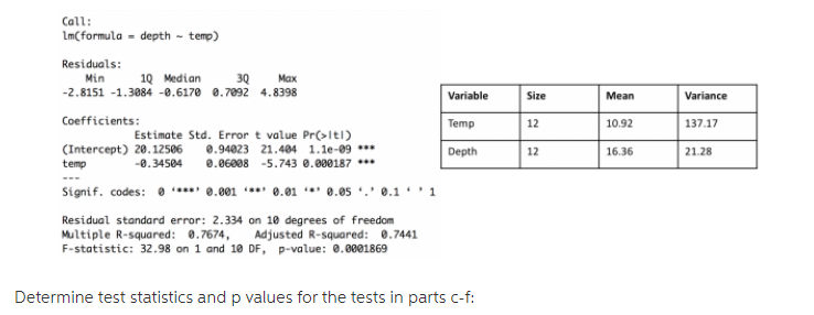 Call Lm Formula Depth Temp Residuals Min 10 Median 3q Max 2 8151 1 3084 0 6170 0 7092 4 8398 Coefficients Estimat 1