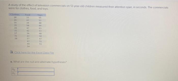 A Study Of The Effect Of Television Commercials On 12 Year Old Children Measured Their Attention Span In Seconds The C 1