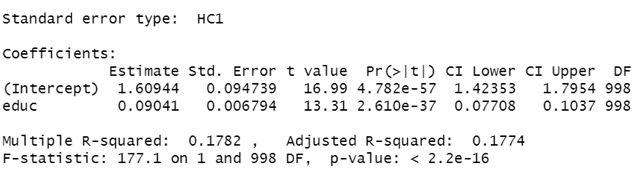 Standard Error Type Hc1 Coefficients Estimate Std Error T Value Pr Lt Ci Lower Ci Upper Df Intercept 1 60944 0 0 1