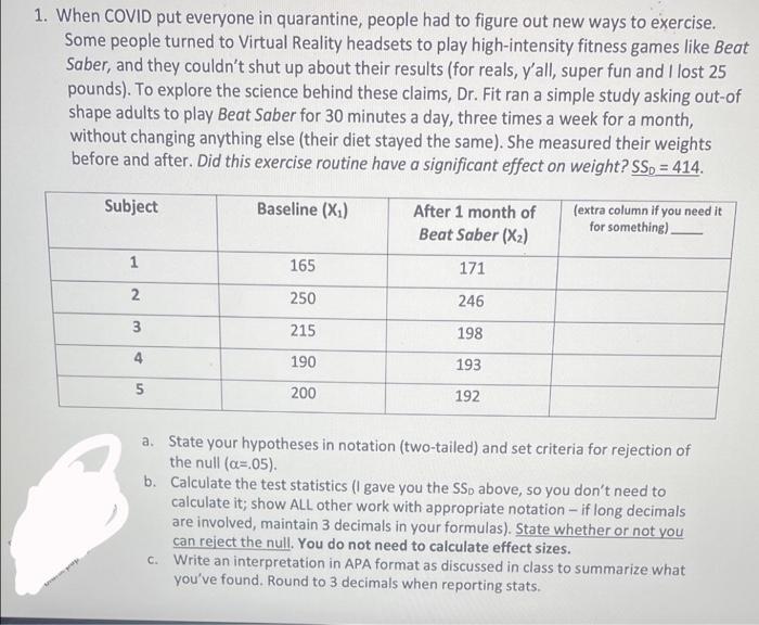 1 When Covid Put Everyone In Quarantine People Had To Figure Out New Ways To Exercise Some People Turned To Virtual R 1