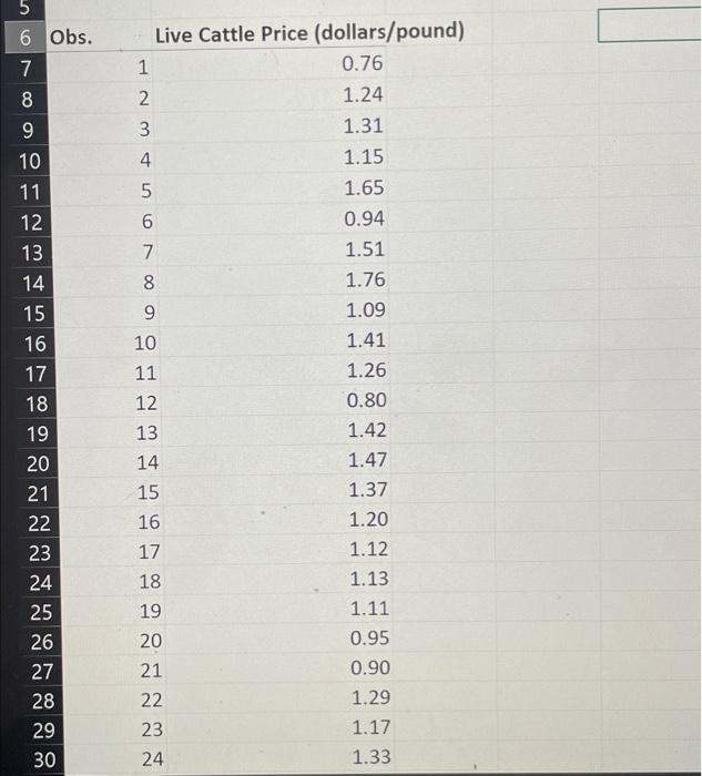 1 Construct A Frequency Distribution Table Using The Live Cattle Price Data Use The Categories 0 70 0 89 0 90 1 09 1 2