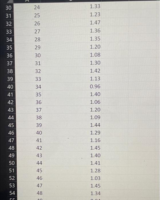 1 Construct A Frequency Distribution Table Using The Live Cattle Price Data Use The Categories 0 70 0 89 0 90 1 09 1 3