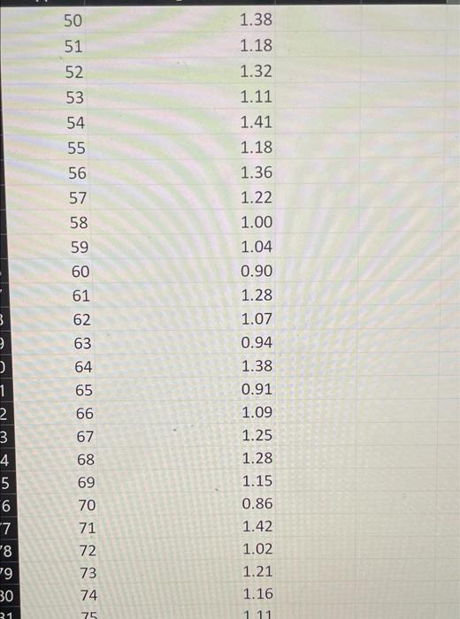 1 Construct A Frequency Distribution Table Using The Live Cattle Price Data Use The Categories 0 70 0 89 0 90 1 09 1 4