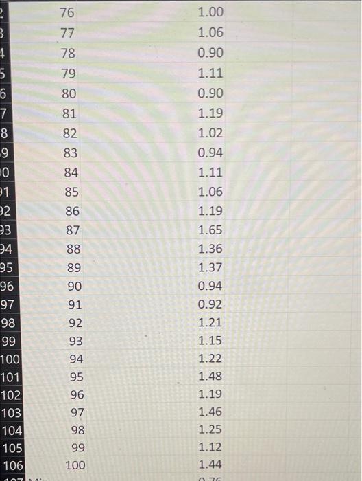 1 Construct A Frequency Distribution Table Using The Live Cattle Price Data Use The Categories 0 70 0 89 0 90 1 09 1 5