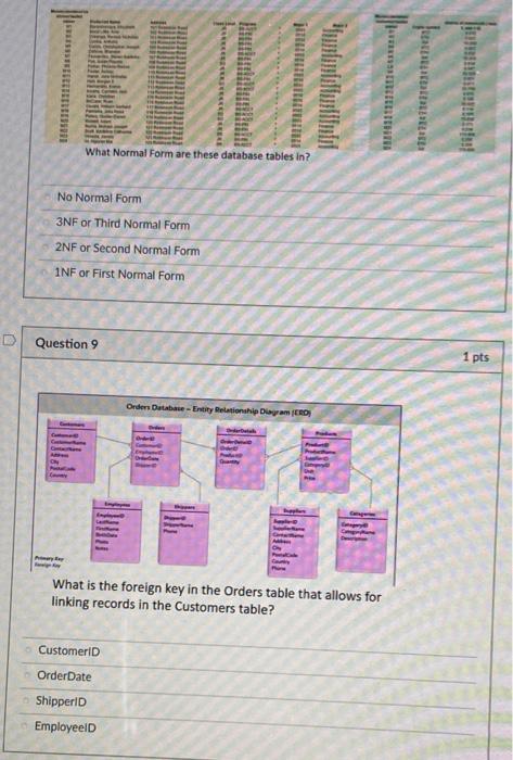 What Normal Form Are These Database Tables In No Normal Form 3nf Or Third Normal Form 2nf Or Second Normal Form 1nf Or 1