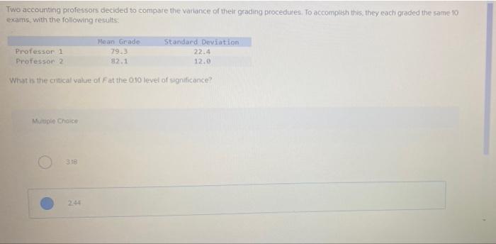 Two Accounting Professors Decided To Compare The Variance Of Their Grading Procedures To Accomplish This They Each Gra 1
