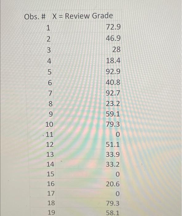 Name Test Grade And Test Review Grade Suppose I Collected Scores For The Test Review Grade And The Test 3 Grade From Pea 3