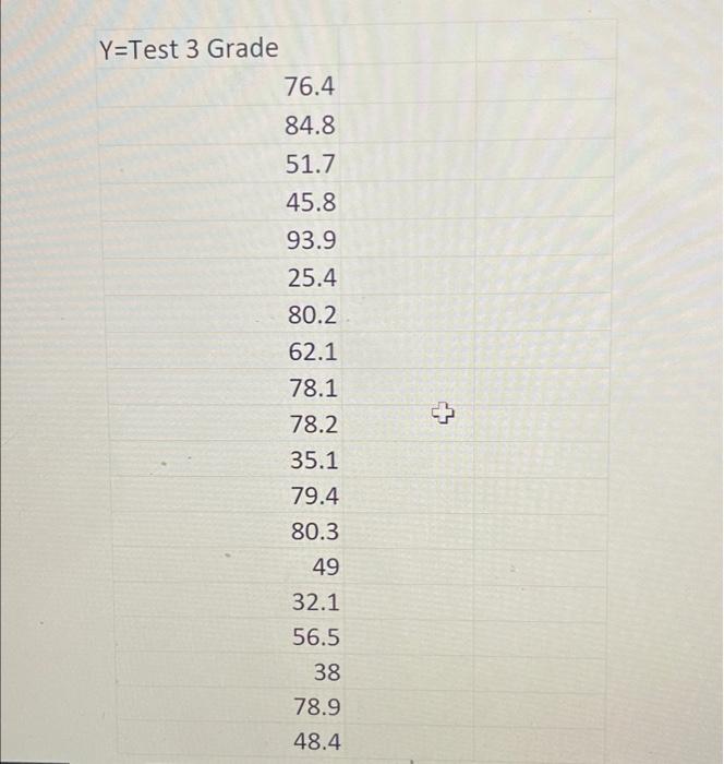 Name Test Grade And Test Review Grade Suppose I Collected Scores For The Test Review Grade And The Test 3 Grade From Pea 4