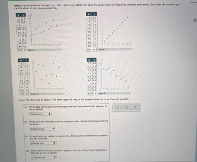 Below Are Four Bivariate Data Sets And Their Scatter Plots Note That All Of The Scatter Plots Are Displayed With The S 1