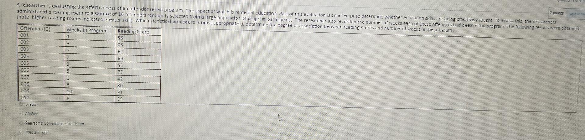 A Researcher Is Evaluating The Effectiveness Of An Offender Rehab Program One Aspect Of Which Is Remedial Education Pa 1