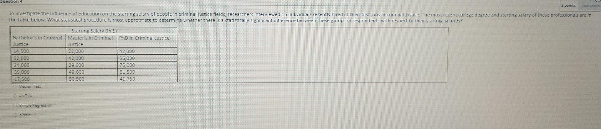 Question 4 2 Points Save Answer To Investigate The Influence Of Education On The Starting Salary Of People In Criminal J 1