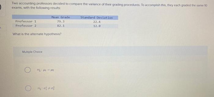 Two Accounting Professors Decided To Compare The Variance Of Their Grading Procedures To Accomplish This They Each Gra 1