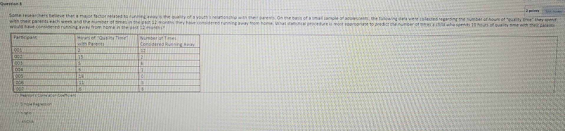 2 Points Save Arswer Question 8 Some Researchers Believe That A Major Factor Related To Running Away Is The Quality Of A 1