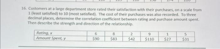 16 Customers At A Large Department Store Rated Their Satisfaction With Their Purchases On A Scale From 1 Least Satisf 1