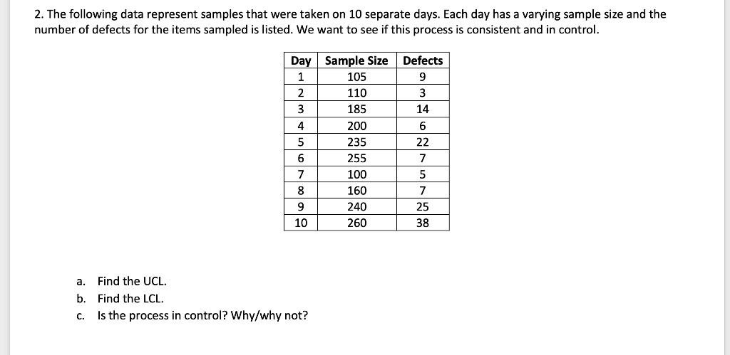 2 The Following Data Represent Samples That Were Taken On 10 Separate Days Each Day Has A Varying Sample Size And The 1