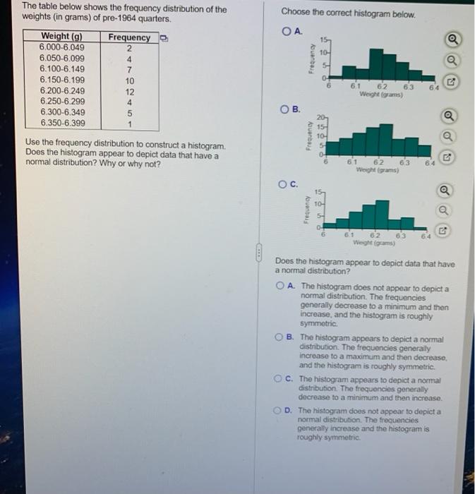 The Table Below Shows The Frequency Distribution Of The Weights In Grams Of Pre 1964 Quarters Weight G Frequency 6 1