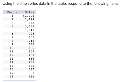 Using The Time Series Data In The Table Respond To The Following Items Period Sales 1 1 001 2 1 129 3 843 4 1 044 5 1 1