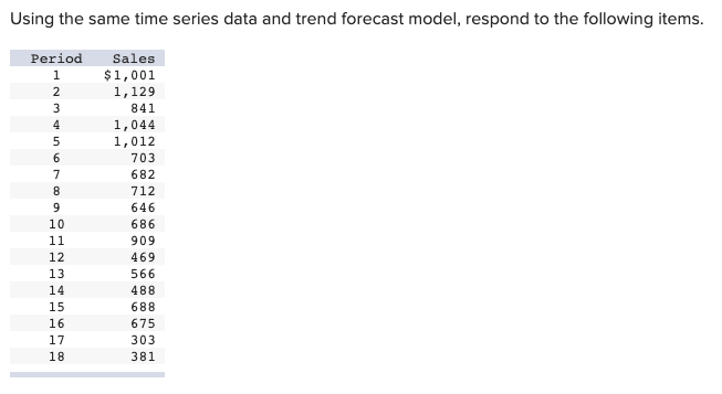Using The Same Time Series Data And Trend Forecast Model Respond To The Following Items Period Sales 1 001 1 129 841 1
