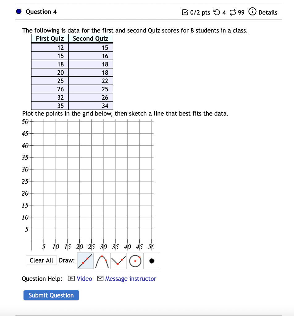 Question 4 The Following Is Data For The First And Second Quiz Scores For 8 Students In A Class First Quiz Second Quiz 1