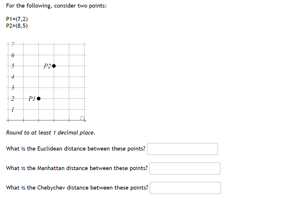 For The Following Consider Two Points P1 7 2 P2 8 5 7 6 5 P2 4 3 2 Pi 1 Round To At Least 1 Decimal Place What I 1