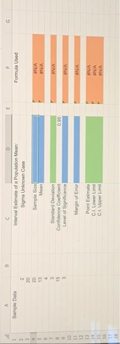 Sample Data From A Normal Population Are Located In The Microsoft Excel Online File Below Use The Data To Answer The Fo 2
