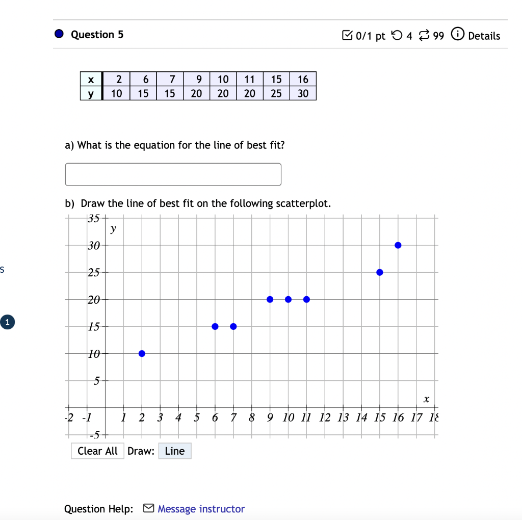 S 1 Question 5 X 2 6 7 Y 10 15 15 A What Is The Equation For The Line Of Best Fit B Draw The Line Of Best Fit On The 1