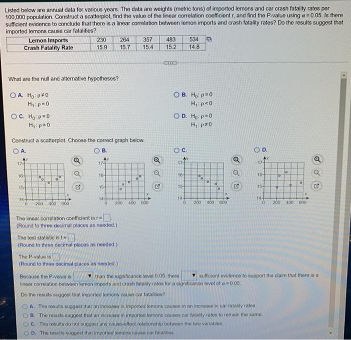 Listed Below Are Annual Data For Various Years The Data Are Weights Metric Tons Of Imported Lemons And Car Crash Fata 1