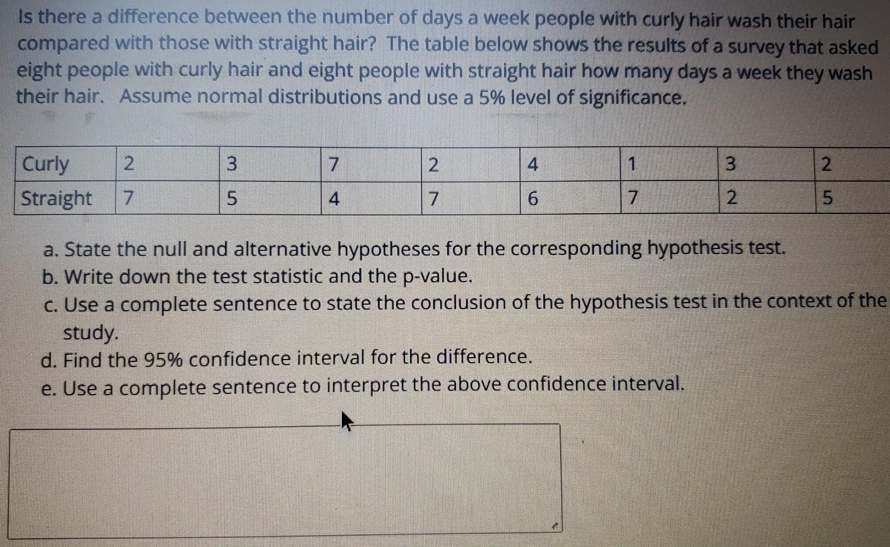Is There A Difference Between The Number Of Days A Week People With Curly Hair Wash Their Hair Compared With Those With 1