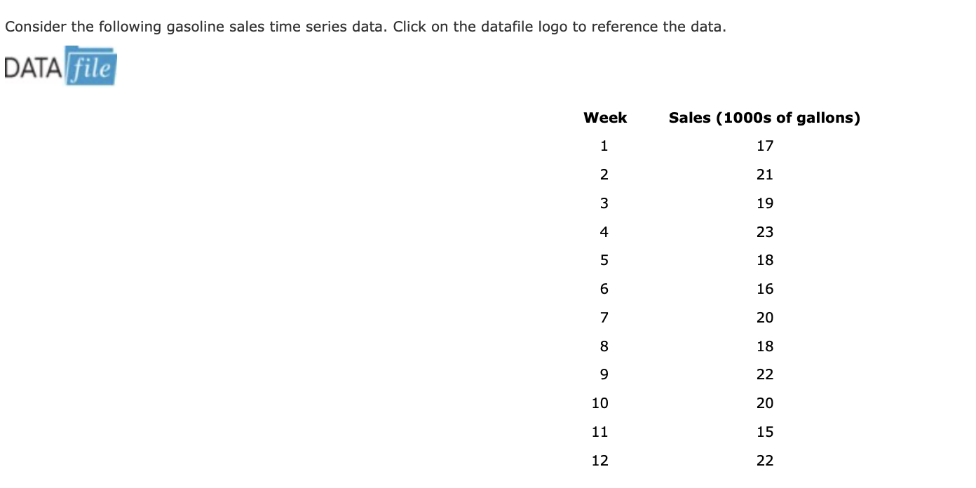 Consider The Following Gasoline Sales Time Series Data Click On The Datafile Logo To Reference The Data Data File Week 1
