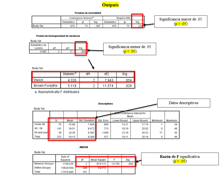 Question In Your Clinical Practice You Are Interested In Examining The Change In Your Patients Body Fat He Would Lik 1