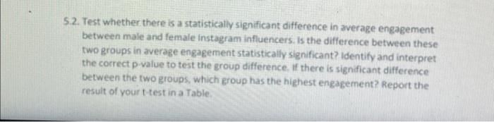 5 2 Test Whether There Is A Statistically Significant Difference In Average Engagement Between Male And Female Instagra 2