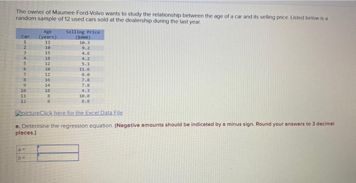 The Owner Of Maumee Ford Volvo Wants To Study The Relationship Between The Age Of A Car And Its Selling Price Listed Be 1