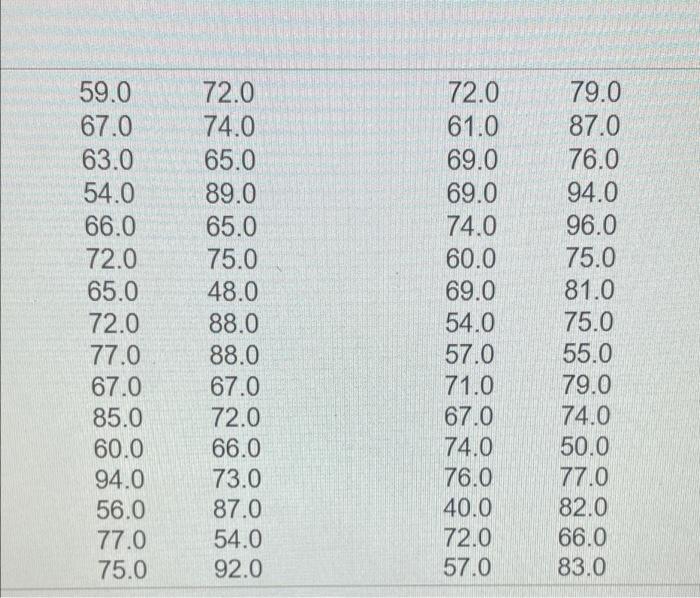Assume That The Two Samples Are Independent Simple Random Samples Selected From Normally Distributed Populations Do Not 8