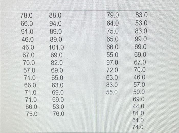 Assume That The Two Samples Are Independent Simple Random Samples Selected From Normally Distributed Populations Do Not 9